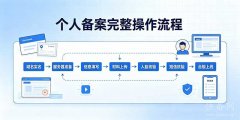 个人备案完整操作流程
