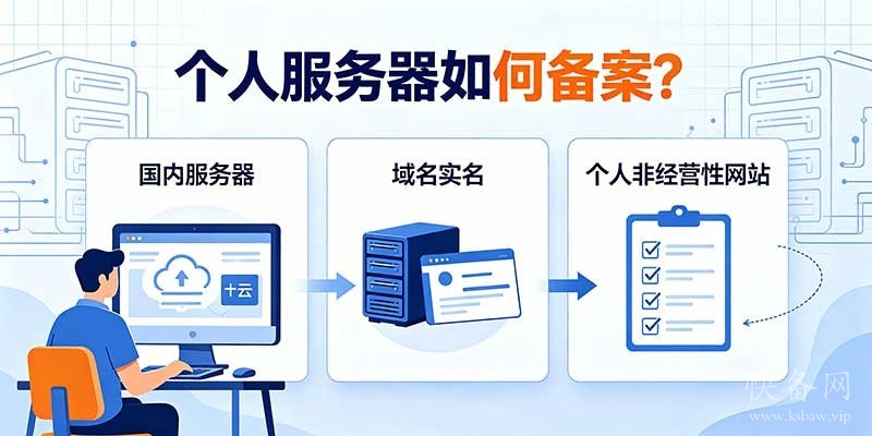 个人服务器如何备案?