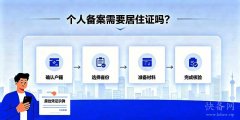 个人备案需要居住证吗？