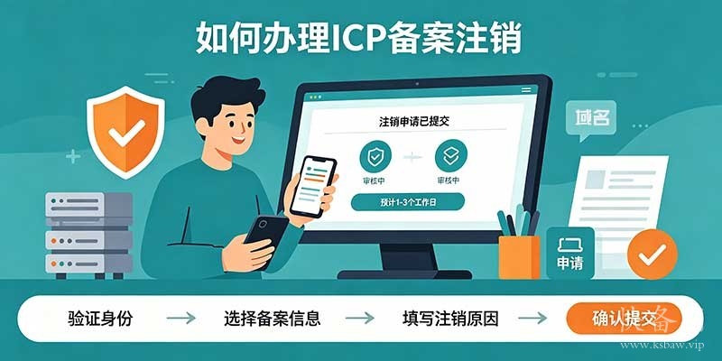 如何办理<a href='https://www.ksbaw.vip/html/icp/' target='_blank'><u>icp备案</u></a>注销
