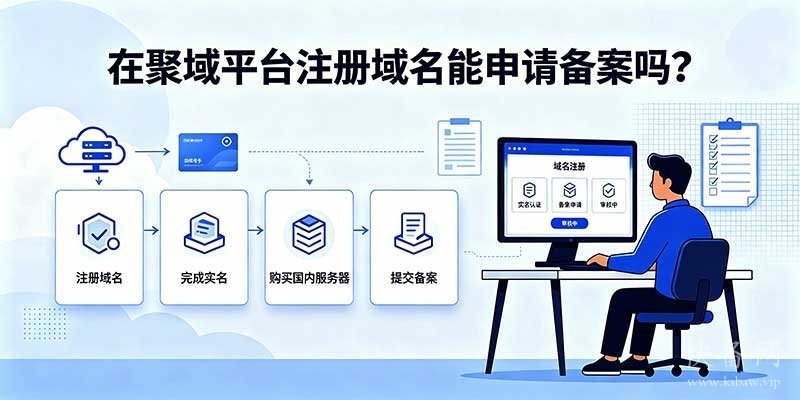 在聚域平台注册域名能申请备案吗？