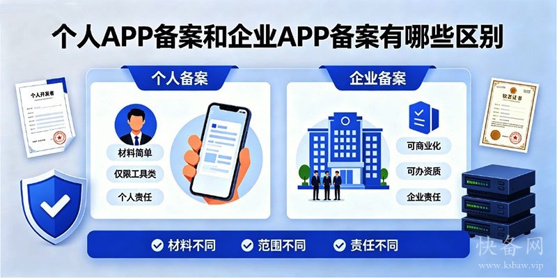 个人APP备案和企业APP备案有哪些区别