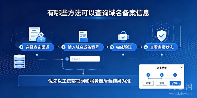 有哪些方法可以查询域名备案信息